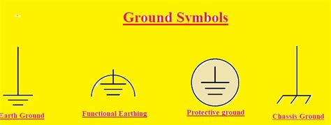 A Guide to Grounds, Earth, and Grounding Electronic .